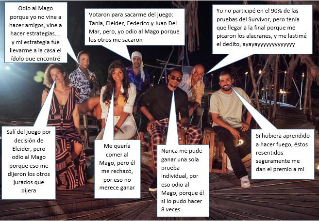 Resumen del capítulo de anoche #SurvivorLaIsla :