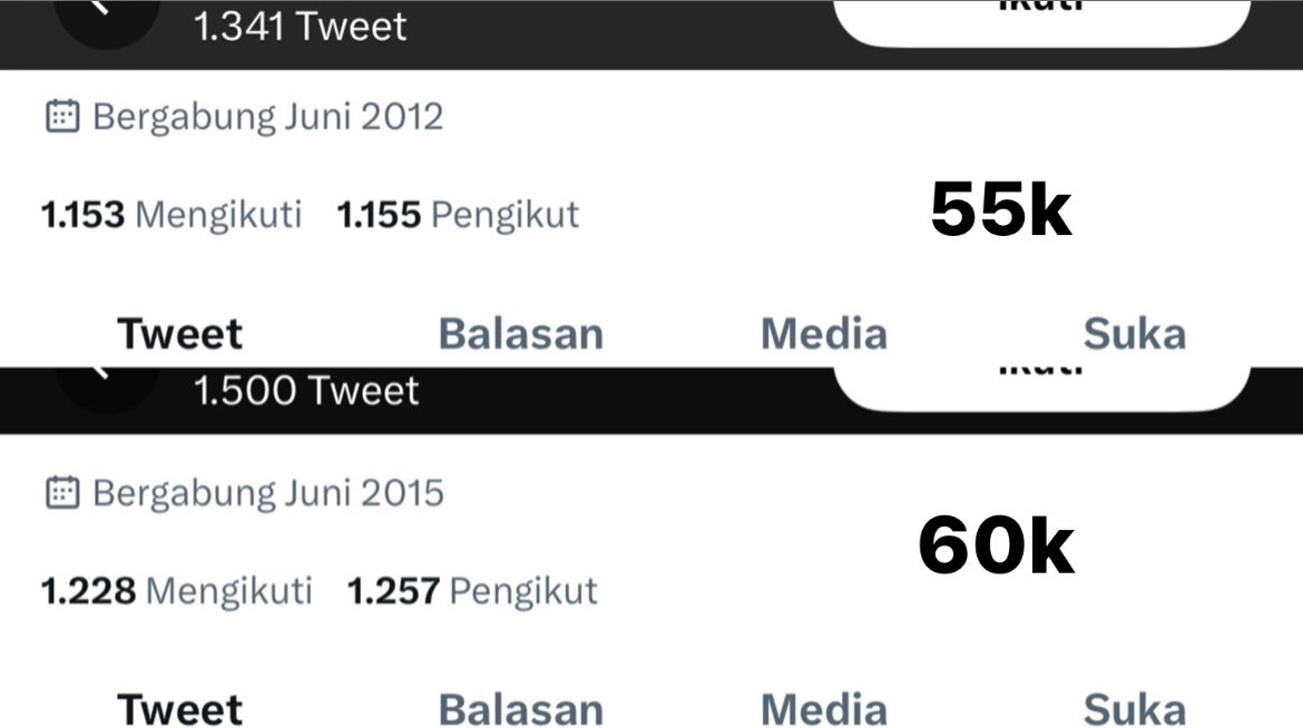 wts acc rp f1k verif all

— go green, no vio
— masuk mt, ht (bisa dicek)
— verif all (mastip  12 juni 2023)
— email confirm &amp; dapet akses email 
— dapet akun tele kang verif

#zonauang #ratszone #zonaba