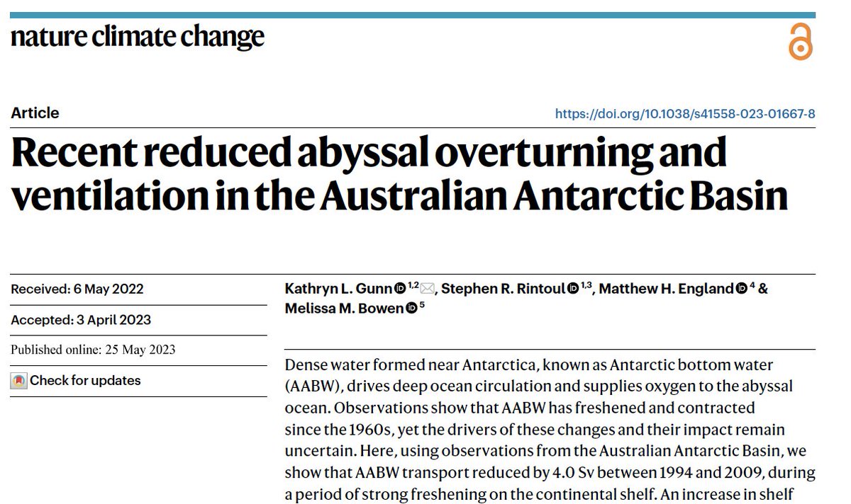 Prof. Matt England (@profmattengland) on Twitter photo 👉👉Out today in <a href="/NatureClimate/">NatureClimate</a> our new study revealing an observed 30% slowdown in the Antarctic overturning circulation in the Australian Antarctic Basin, led by Kathy Gunn with Steve Rintoul & Melissa Bowen <a href="/Ant_Partnership/">Australian Antarctic Program Partnership</a> <a href="/AntarcticSciAus/">Australian Centre for Antarctic Science (ACEAS)</a> <a href="/UNSWScience/">UNSW Science</a> nature.com/articles/s4155… 👉👉Out today in <a href="/NatureClimate/">NatureClimate</a> our new study revealing an observed 30% slowdown in the Antarctic overturning circulation in the Australian Antarctic Basin, led by Kathy Gunn with Steve Rintoul & Melissa Bowen <a href="/Ant_Partnership/">Australian Antarctic Program Partnership</a> <a href="/AntarcticSciAus/">Australian Centre for Antarctic Science (ACEAS)</a> <a href="/UNSWScience/">UNSW Science</a> nature.com/articles/s4155…