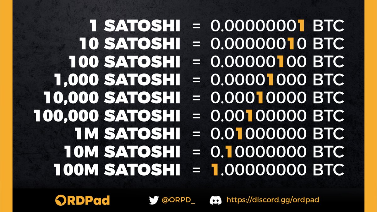 There are 100mil #Satoshi in 1 #Bitcoin, and each #Satoshi holds value. To  propel #BTC to heights of $100k or higher, every Satoshi needs to be  valuable🚀 This is where the concept