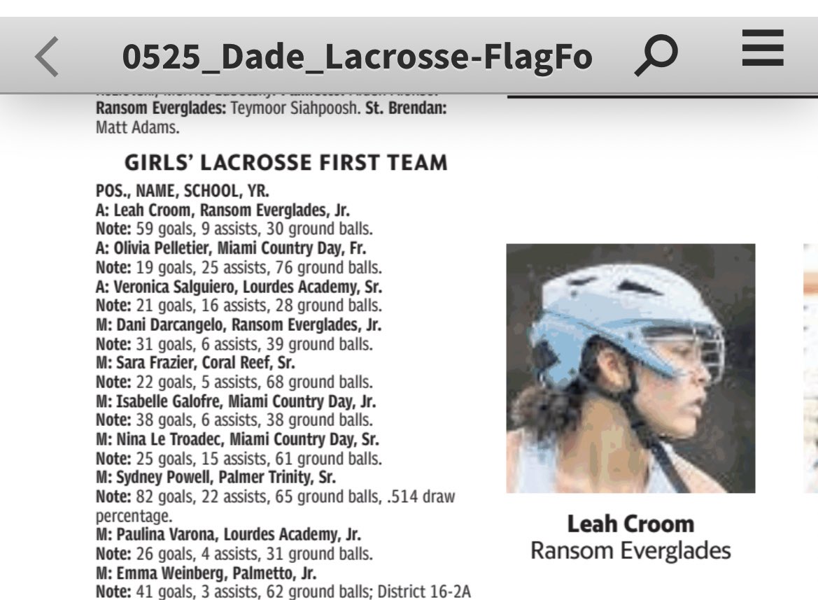 All-County 1st-Team for Lacrosse with 59 goals, 9 assists, and 30 groundballs. I also reached 100 points this season! Excited to get to work for @CushingGBBall @CushingGLax in the coming months! #morework2bedone #rollpens
