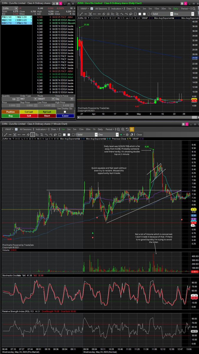 differentvloggr's tweet image. #ZURA #ENVB #GCT