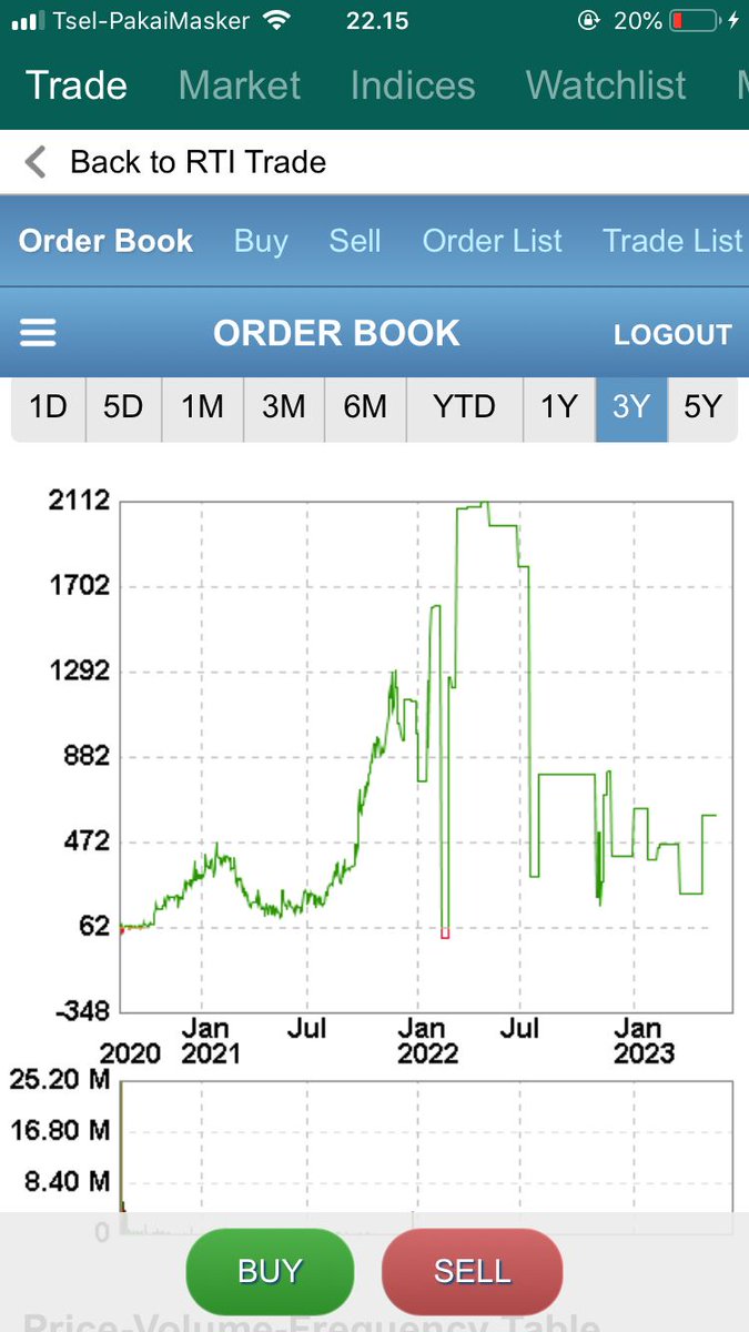 SGER-W dari 62 ke 2000... Ga ada kasus seperti saya.. aman tentram <a href="/desmondwira/">Desmond Wira</a> <a href="/frans_wiguna/">Fransiskus Wiguna</a> <a href="/pejuangcuan276/">Bismillah</a> <a href="/JustWongCilik/">WongCilik</a> <a href="/HengQ16/">Kita Indonesia!</a> <a href="/IDX_BEI/">IDX</a>