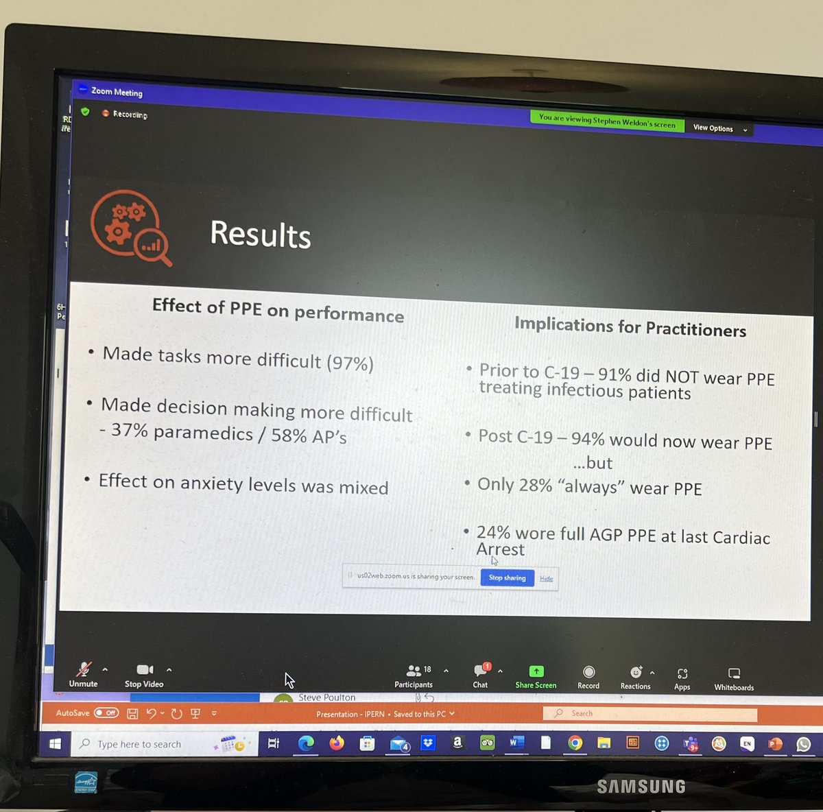 Celebrating EMS week with IPERN today. Stephen Weldon talking about Irish Paramedic experiences during the pandemic focussing on PPE. fascinating results particularly in how PPE impacted on decision making. Clearly we still have lessons to be learned from the pandemic . #ipern