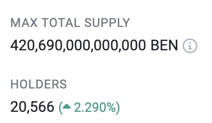 JakeGagain's tweet photo. JUST IN: $BEN Surpasses 20k+ Holders In First 20 Days. https://t.co/oLIwCyZlHr