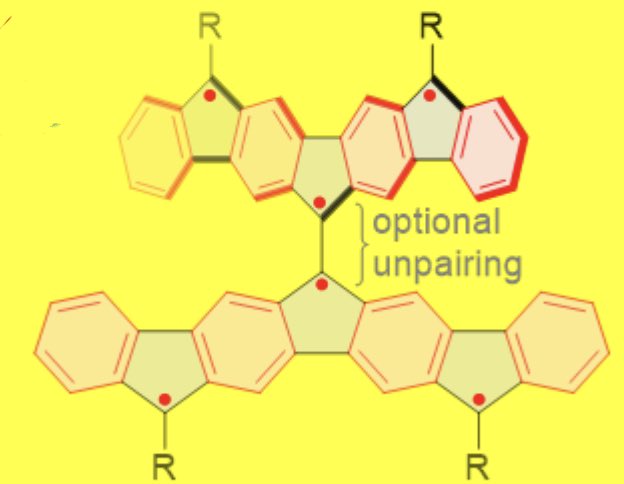 MichelRickhaus's tweet photo. Cool new stuff from @stepienlab 
Currently as  #preprint on @researchsquare: Tetrafluorenofulvalene: A Sterically Frustrated Open-Shell Alkene https://t.co/zmEmXIIK5M https://t.co/IIdjLRJLEg