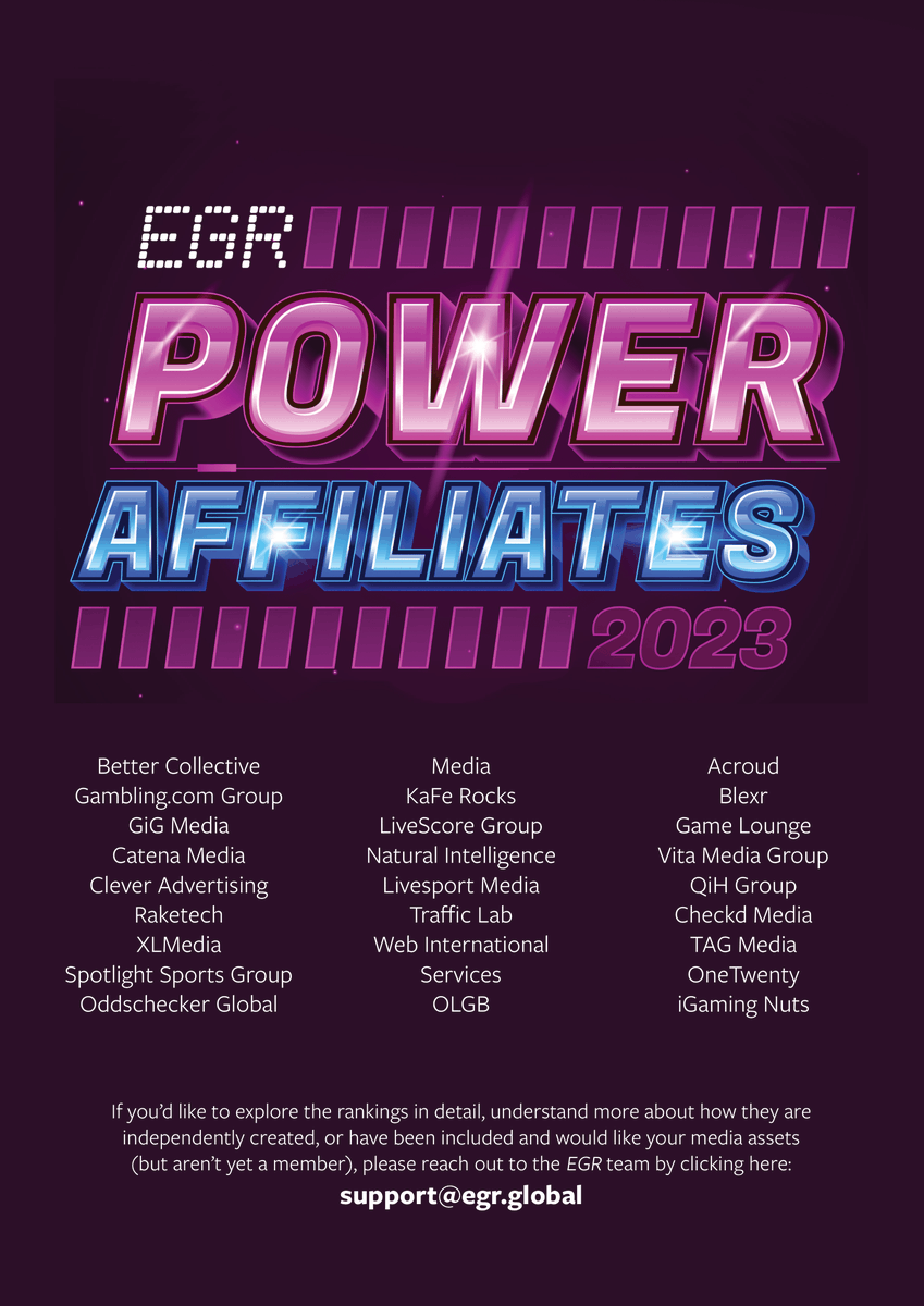 EGRIntel's tweet photo. Huge congratulations to all who made the EGR Power Affiliates Rankings 2023. If you are an EGR member, view the full rankings in detail here: https://t.co/ShUD8vsuSG

If not, here's a quick summary: https://t.co/h6iimNKNoN