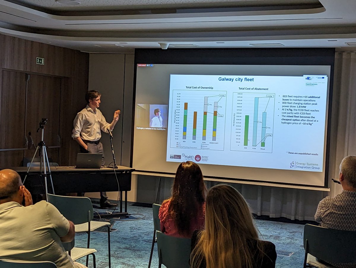 HyEnergy Consultancy tweet media