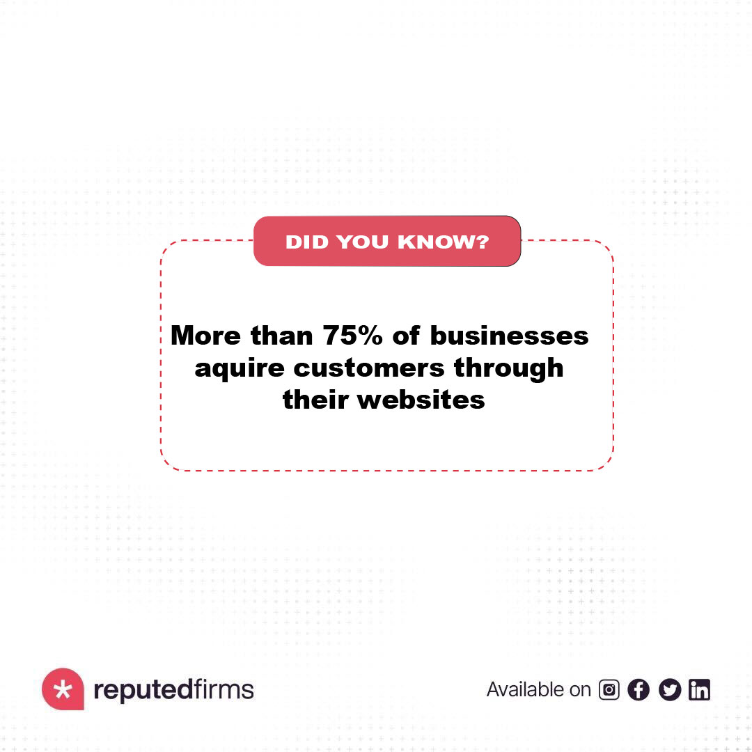 reputedfirms's tweet photo. #reputedfirms #Didyouknow #Facts #Didyouknowfacts #interestingfacts #business #Entrepreneur #Software #softwarecompany #AppDeveloper #Webdevelopement #LeadGeneration #LeadGenerationStrategy #realestate #Marketing #DigitalMarketing #digitalmarketingagency #Google #BusinessGrowth https://t.co/S8YGJagYdg