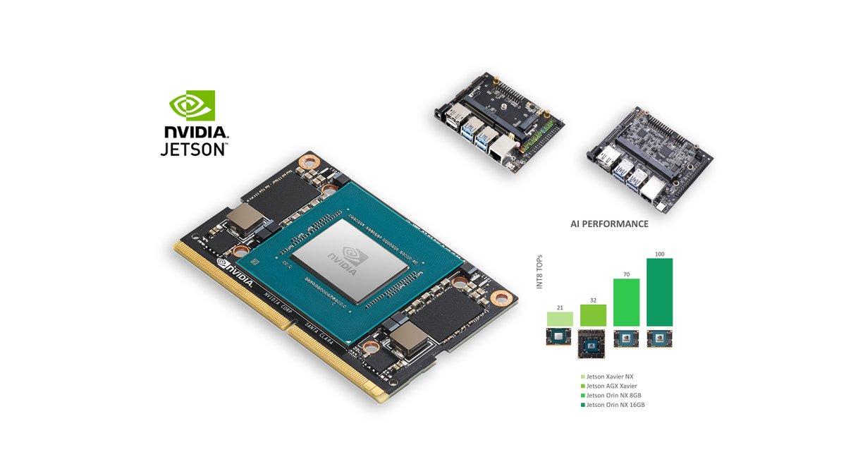 Antratek's tweet photo. Nieuwe NVIDIA Jetson Orin Nano en Orin NX modules zijn nu op voorraad. Voor deze modules hebben we een development kit en carrier board beschikbaar. https://t.co/8mjwIuMtSj
#EdgeComputing #machinelearning #artificialintelligence #ai #nvidia #nvidiajetson #NVIDIAEmbedded #iot https://t.co/pnpqNABVER