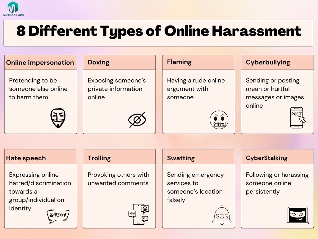 WorldOfMythos's tweet image. 🚫 Don&apos;t turn a blind eye to #onlineharassment!

Our #visualexplainer highlights the 8 alarming forms of online harassment that we must tackle head-on. 💪🌐 

#OnlineSafety #CyberAwareness