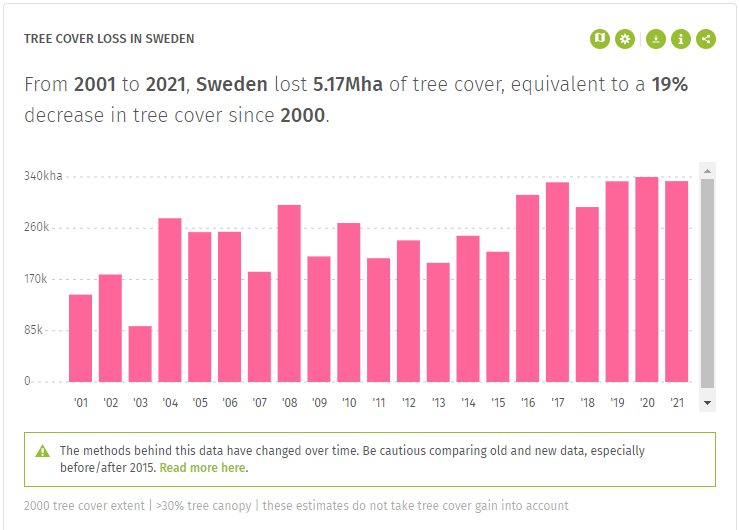 Nate Bear on Twitter: