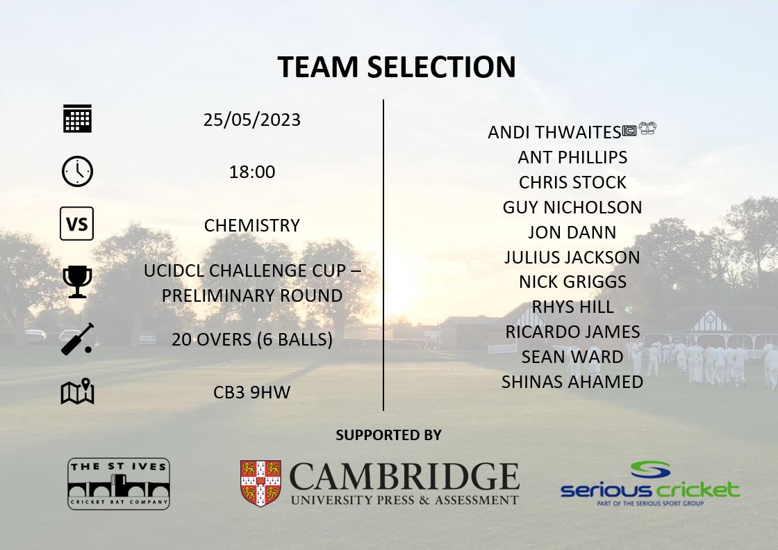 TEAM SELECTION

We're back in action this evening as we open up our defence of the UCIDCL Challenge Cup in the Preliminary Round. There are Blue Caps debuts for Ant Phillips and Shinas Ahamed.

#GoWell

🏏🏏🏏