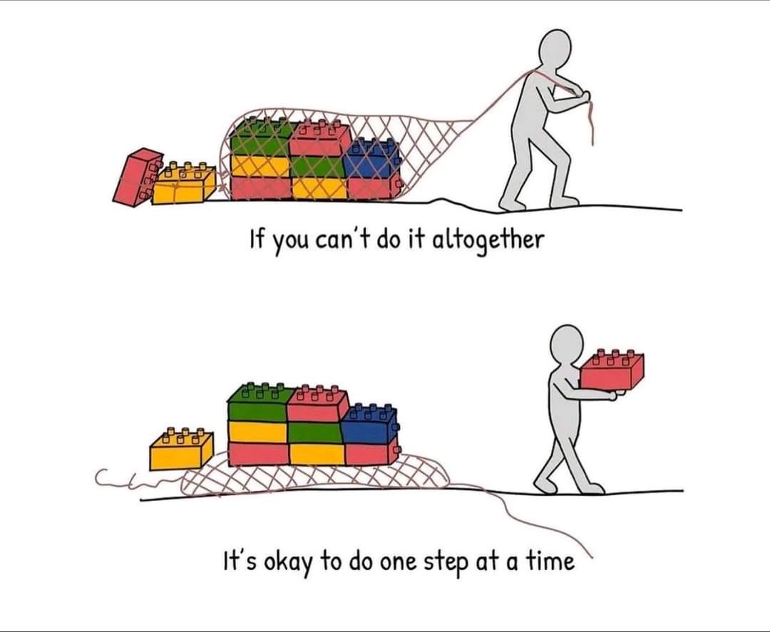 Think About It Thursday