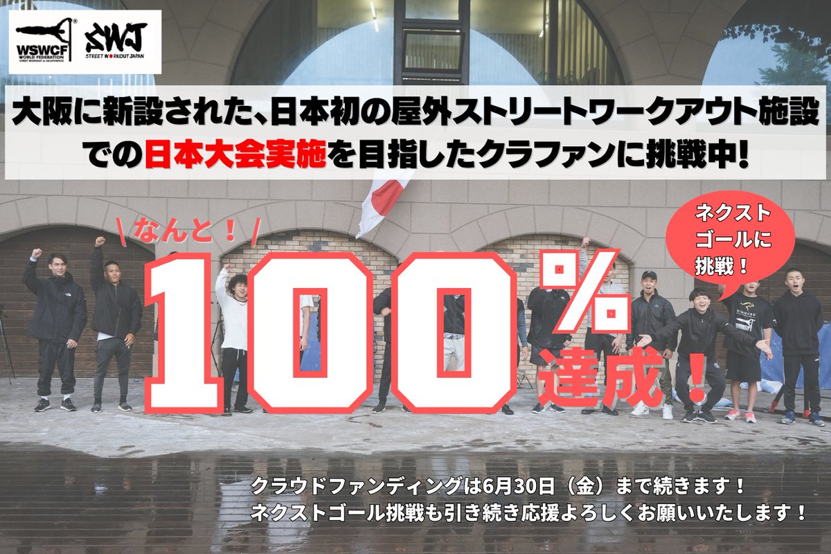 streetworkoutJ's tweet photo. クラウドファンディング…ついに目標金額である55万円を達成することができました‼️🎉

皆さん、本当にありがとうございます😭✨

せっかくなので、新たにネクストゴールを設定して、支援募集を続けようと思います🔥

目指せネクストゴール達成！そして大阪大会開催へ💪🔥

#ストリートワークアウト https://t.co/Mr1cuY1o52