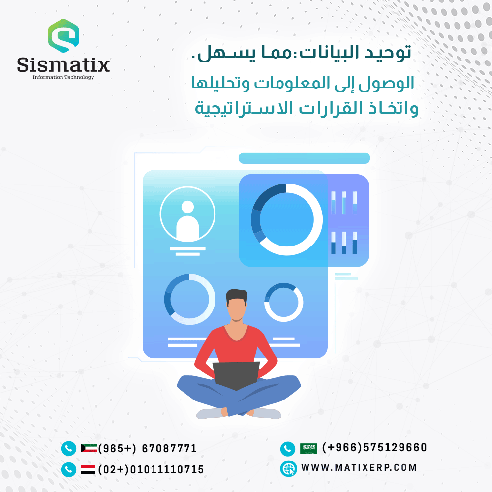 sismatix's tweet photo. Streamline finance, manufacturing, supply chain, and procurement in one powerful solution. Say goodbye to software chaos and hello to efficiency.
Discover Matix ERP today!
#MatixERP #BusinessRevolution #EfficiencySuperstar #Sismatix #OneStopSolution #MatixERP #MatixPOS #Retailers https://t.co/ty7rcGqMi0