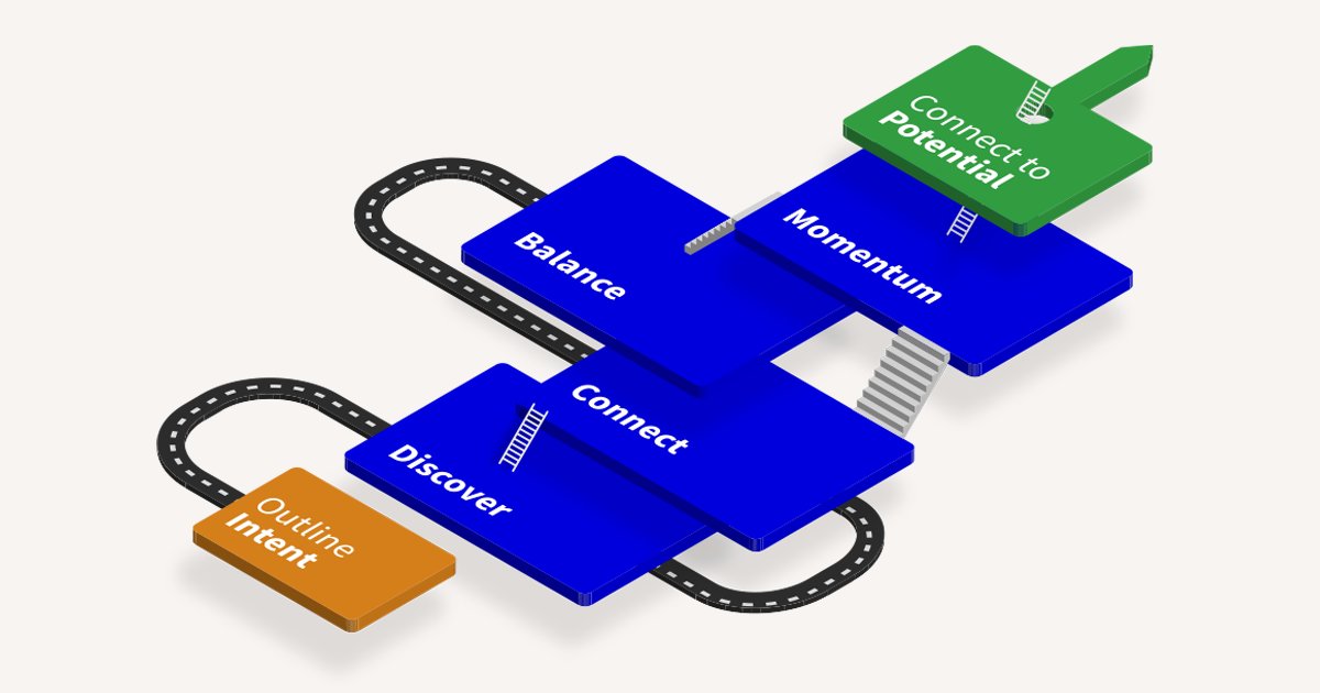 Broadleaf Global tweet media