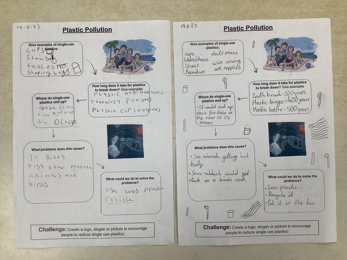 Clifton Green Primary School tweet media