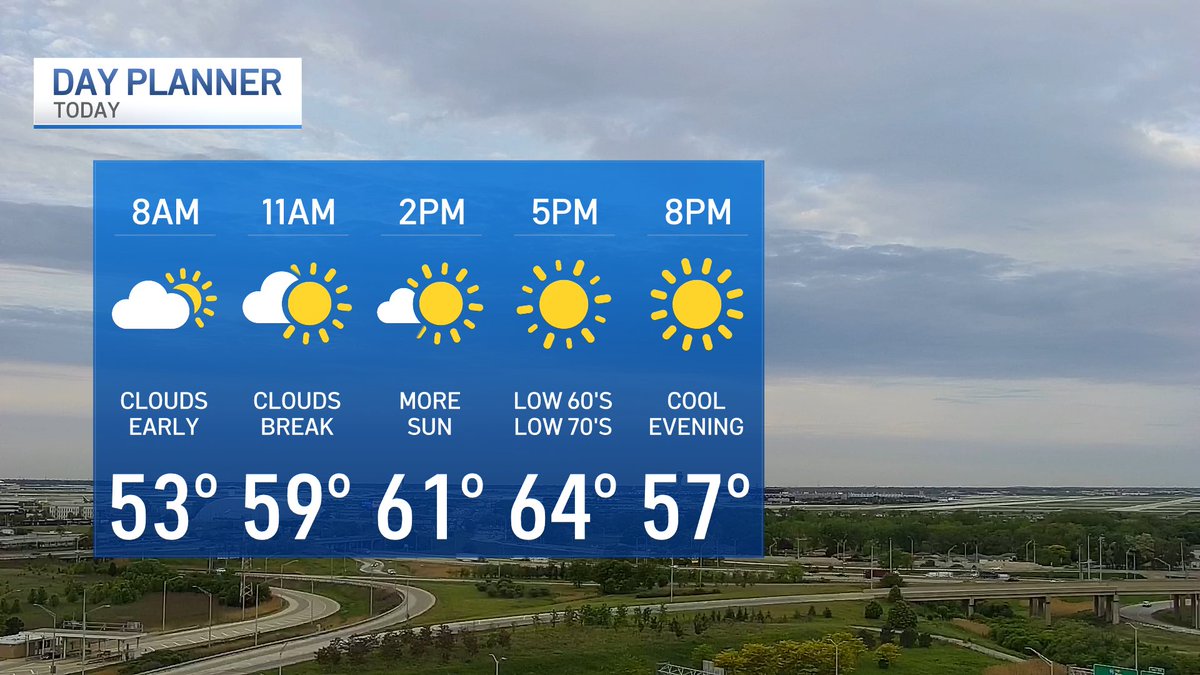 THURSDAY FORECAST: