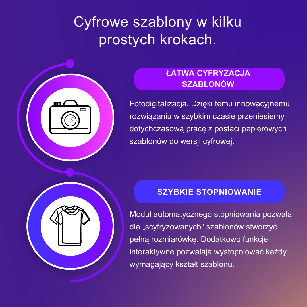 InvenTex_ofc's tweet photo. Cyfryzacja szablonów w kilku prostych krokach z InvenTex 👌✨

#musthave #polskamarka https://t.co/AxZFzXi7Ws