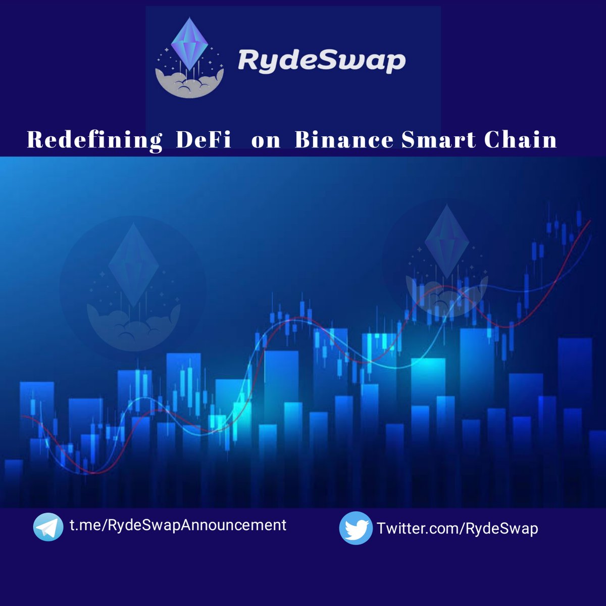 Let's ride the waves of the crypto market together! 

 #RydeSwap #DecentralizedExchange #CryptoTrading