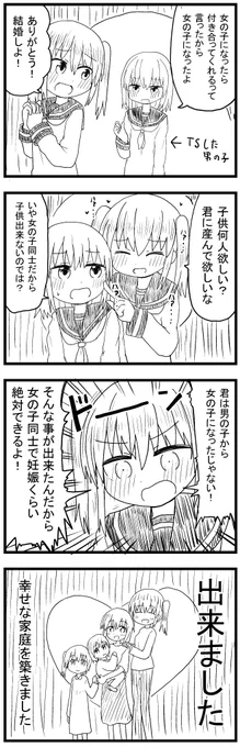 TSという夢みたいな現象が起きてるんだから、同性同士で子供を作る事だって出来る