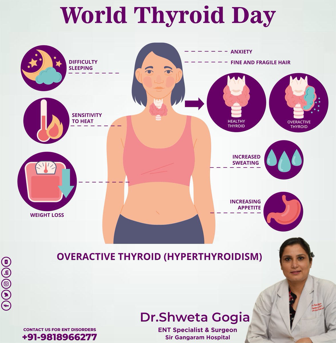 A day dedicated to raising awareness about thyroid health and promoting the importance of early detection and treatment of thyroid disorders.  
#WorldThyroidDay #ThyroidDisorder