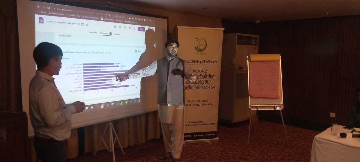 pefglobal's tweet photo. Four-day capacity building workshop for Media Influencers conducted by Peac and  Education Foundation (PEF) to promote peacebuilding   and inter-religious harmony through different media platforms. https://t.co/BrW7ay2ZtJ