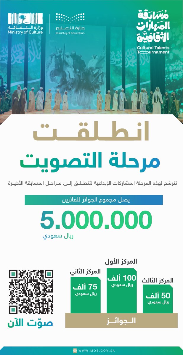 moe_gov_sa's tweet photo. صوت الآن..

انطلقت مرحلة التصويت في #مسابقة_المهارات_الثقافية؛ لترشيح المشاركات الإبداعية لطلاب وطالبات #وزارة_التعليم بالشراكة مع @MOCSaudi 

https://t.co/wkMRFiWX6Q https://t.co/H3UJq66jTI