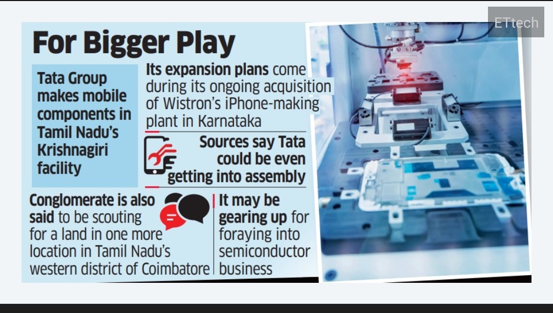 #TataGroup firming up its plan to enter Semiconductor space

- Tata Electronics scouting for land near to its Electronics manufacturing unit in #Krishnagiri #TamilNadu

- Also looking for land near #Coimbatore for Semiconductor industry

economictimes.indiatimes.com/tech/technolog…