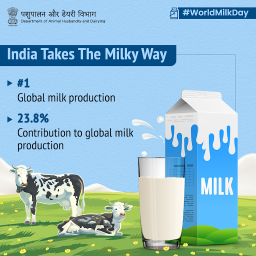 Dept_of_AHD's tweet photo. India continues to strengthen its position as a global dairy powerhouse year after year! The continued growth translates into greater nutritional security and livelihoods for rural communities. 🥛📈
#WorldMilkDay #WMD2023 #DairyIndia #CheersToMilk https://t.co/YyCq7zNU7Y