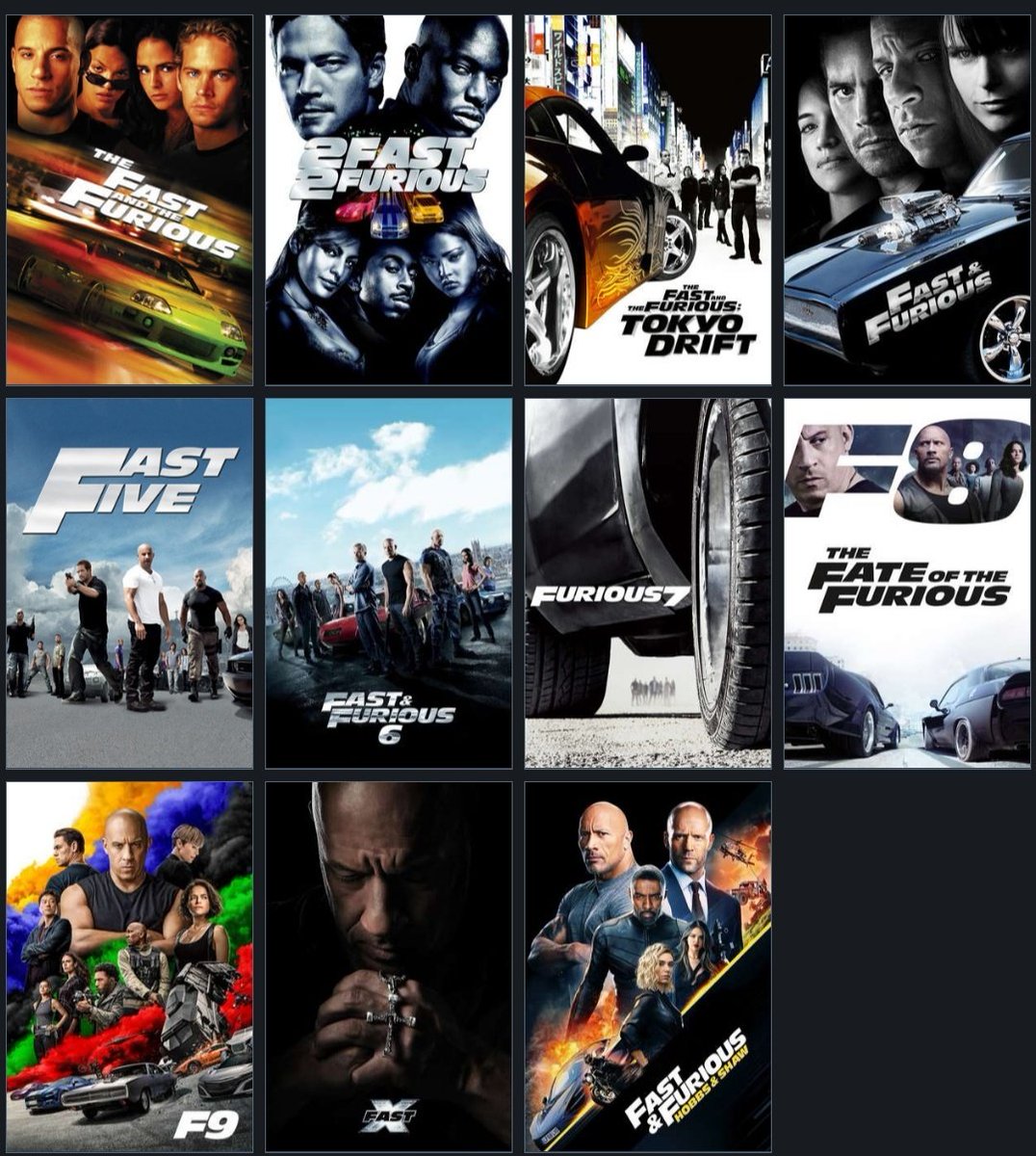 Fast and Furious serisinin en iyi filmi sizce hangisiydi? ⚡