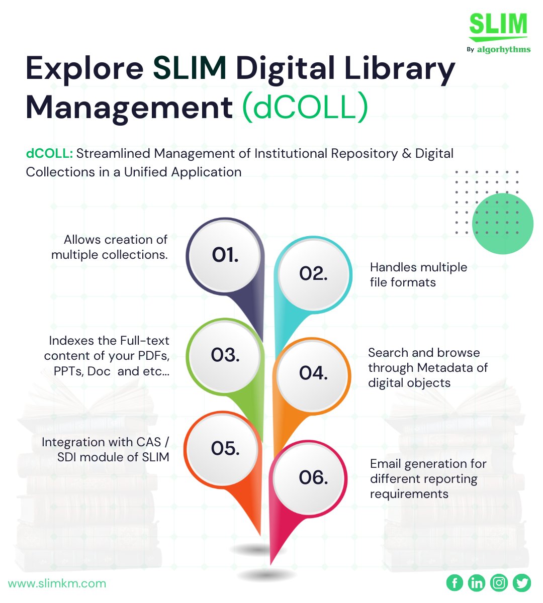 islimsoftware's tweet image. SLIM Digital Library Management (dCOLL): Revolutionize your Institutional Repository with seamless integration and enhanced functionality. Manage digital and digitized materials, including ETDs, question banks, photos, white papers, archives and etc...
#Librarymanagementsystem