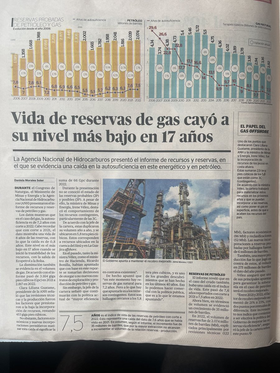 Mientras los hogares, los automóviles y buses limpios necesiten gas natural necesitamos asegurar su abastecimiento. No tiene ningún sentido limitar la exploración para buscar nuevas reservas

Llaman la atención las declaraciones en las cuales se quiere dar la impresión de que