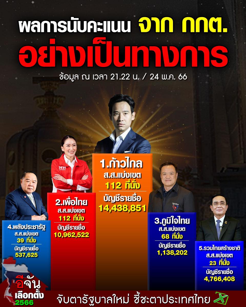 อีจัน tweet media