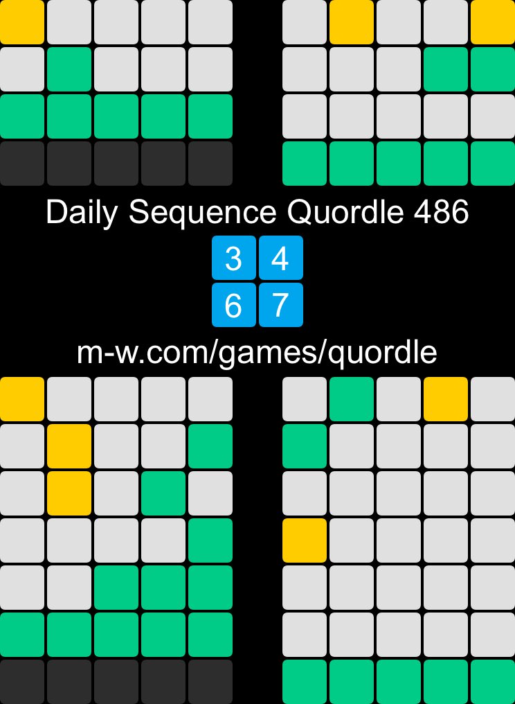 Daily Sequence Quordle 486
3️⃣4️⃣
6️⃣7️⃣
m-w.com/games/quordle
#pawswordle