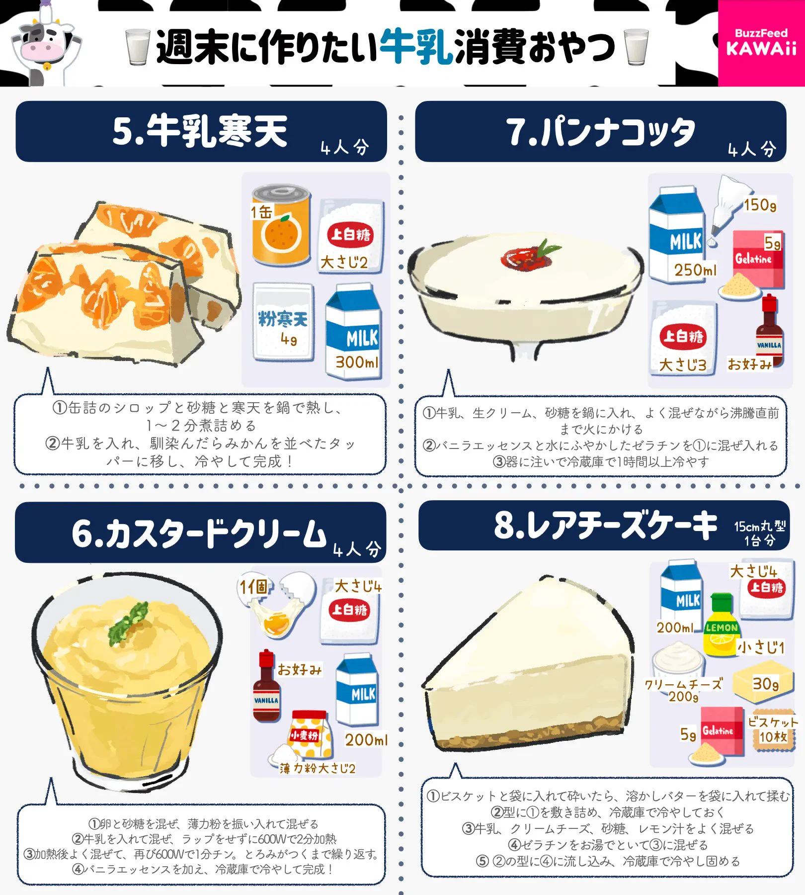 余った牛乳が大変身♪『週末に作りたい牛乳消費おやつ 8選』大公開！