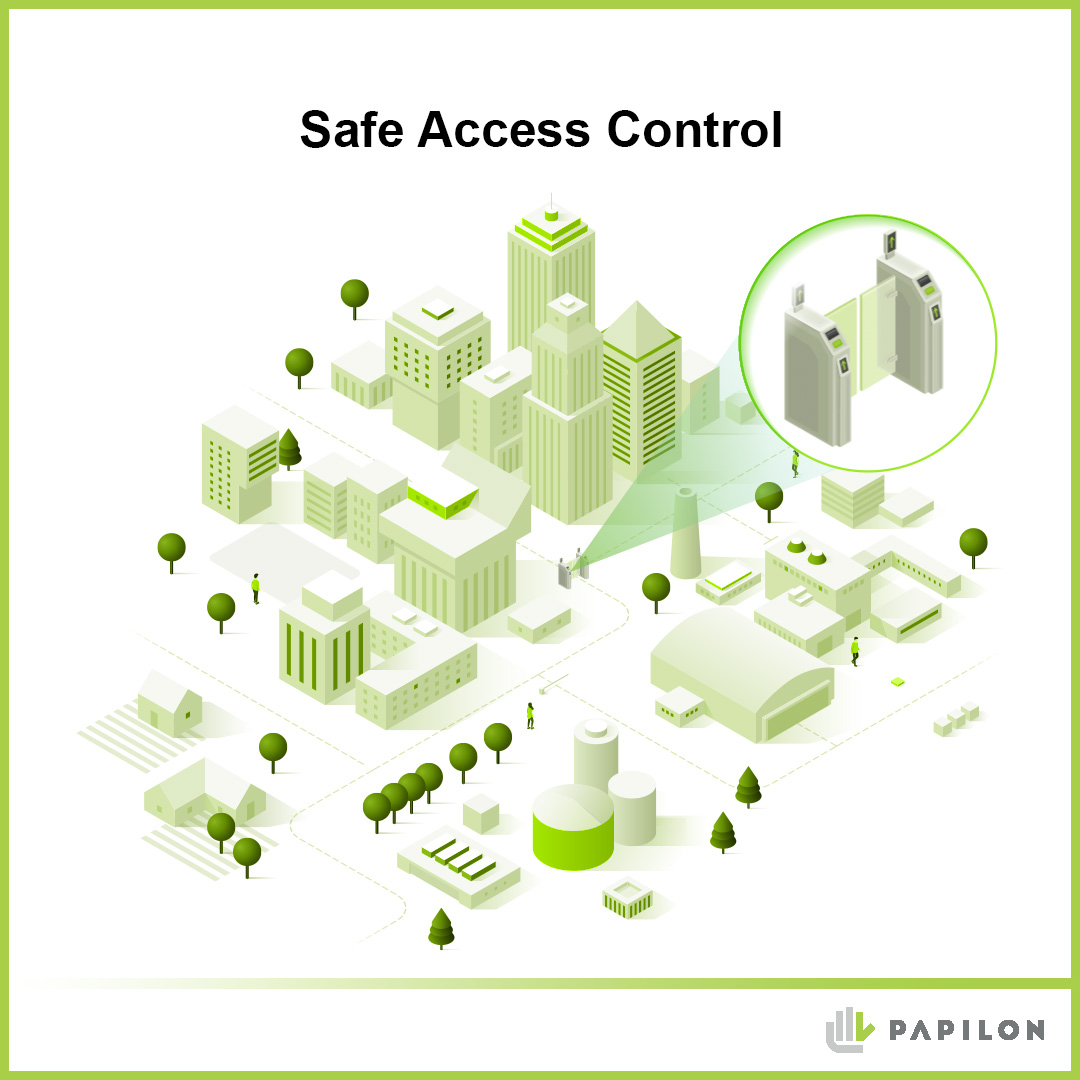 papilontech's tweet image. Take the control of your business by counting and classifying employees, visitors, vehicles, license plates, objects, or events to get alerted and improve security with multi-biometrics. 🏭

#Papilon #BeyondBiometrics #HolisticIntelligence #Biometrics #AI