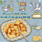 ようやくできました!長時間冷蔵庫に入れても、ず〜っとぷるぷるな「みるくわらび餅風」