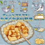 ようやくできました!長時間冷蔵庫に入れても、ず〜っとぷるぷるな「みるくわらび餅風」