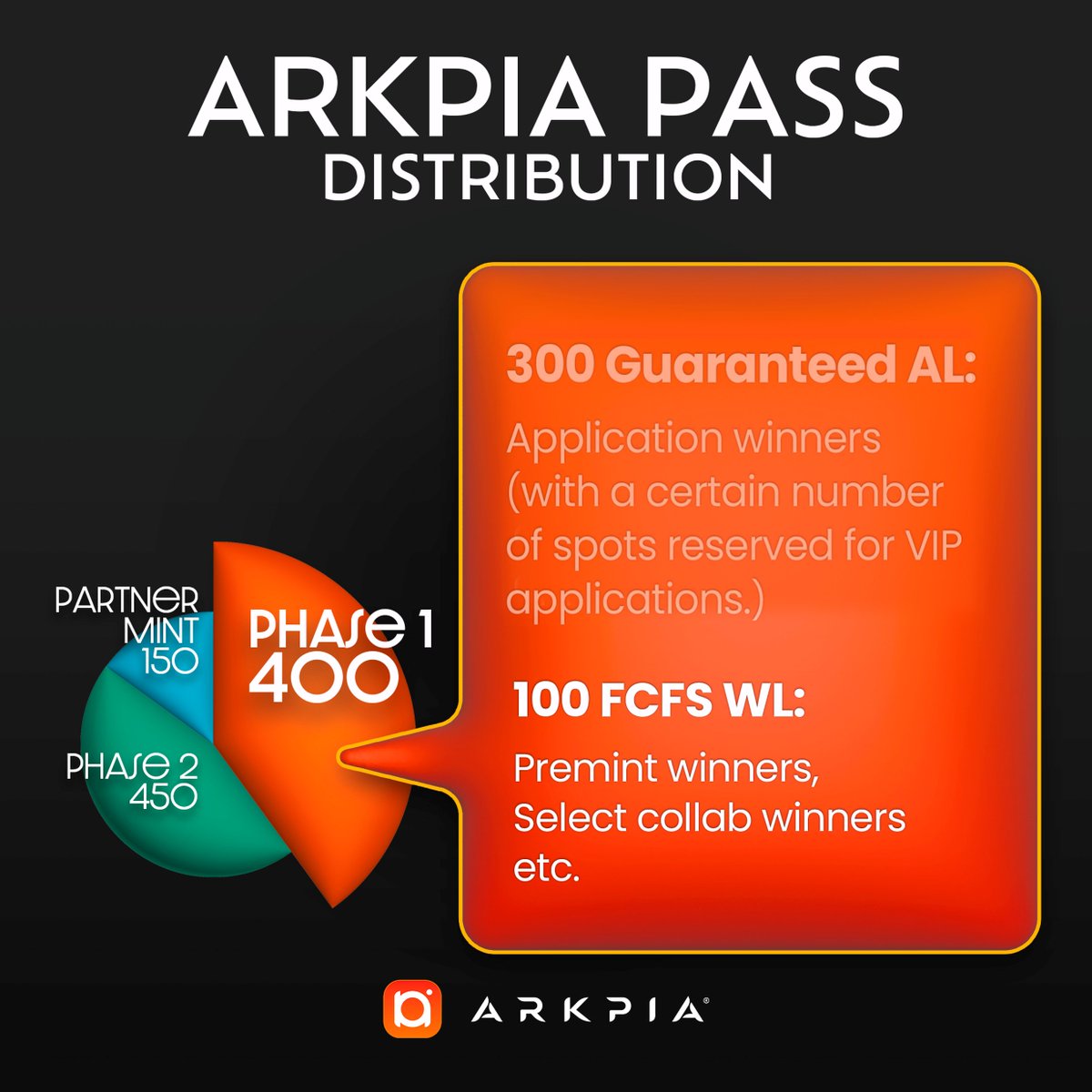 ARKPIA_Art tweet media