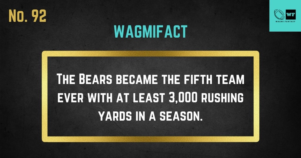 wagmifantasy's tweet photo. Khalil Herbert is going to rack up fantasy points, even if he scores 0 times while sharing the red zone with Justin Fields and D'Onta Foreman.

#WAGMIFacts https://t.co/B1ca2YhpgQ