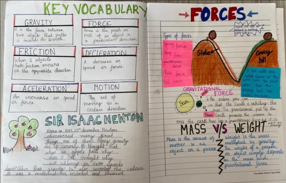 Year5_TBS's tweet photo. Year 5 students showcasing their learning at the end of the unit!  #Science #ForcesandMotion #Year5 #Yearend @TBS_Delhi 
@Varleen_Kaur24 @Joyonsong @anoushkamehtaaa
@TeacherTripti #MitulGupta https://t.co/Ic7xyhjsFc