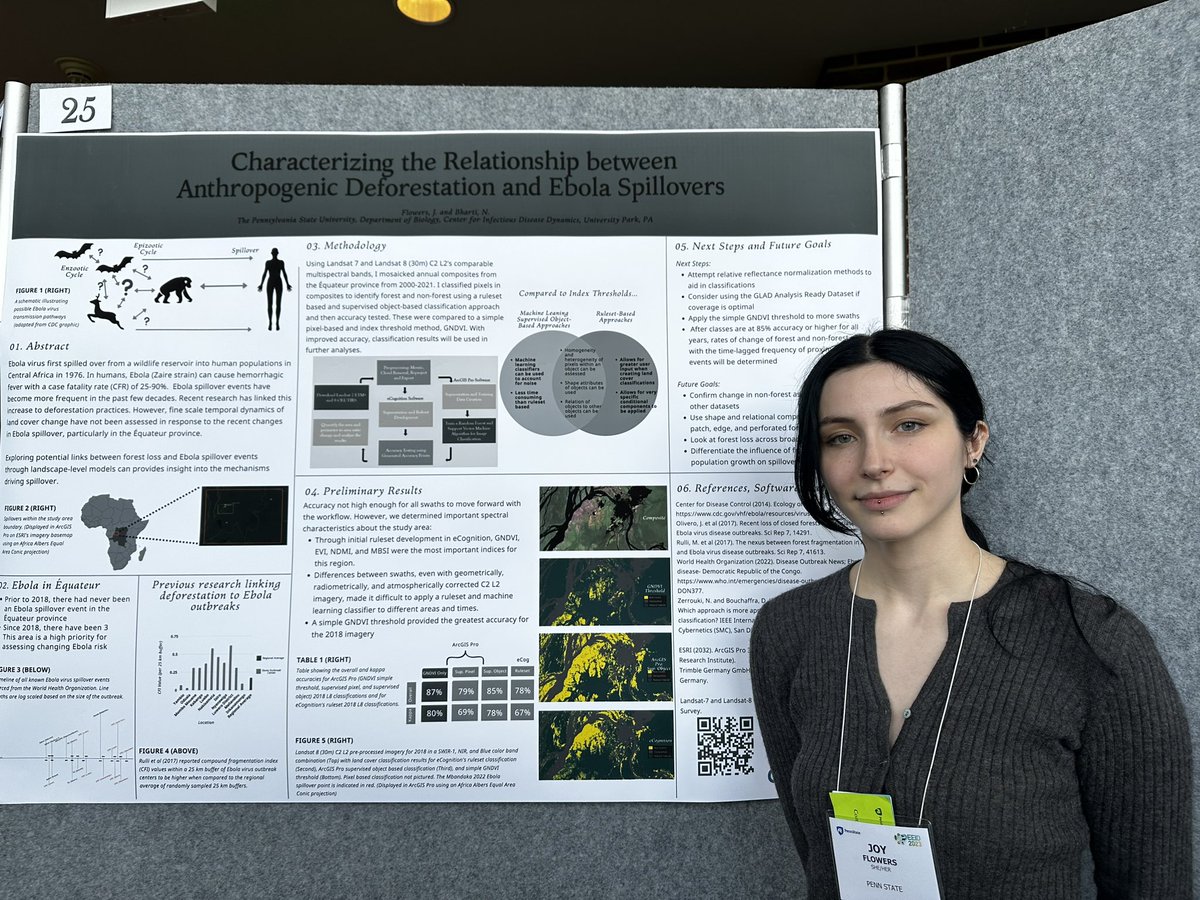 Presented the first poster of my PhD the other day at <a href="/eeid2023/">EEID2023</a>!