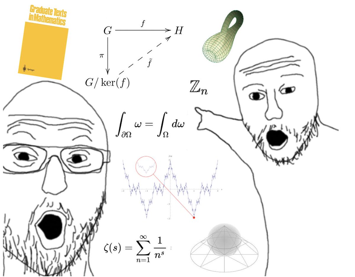 MathMatize's tweet image. Mathematicians when they prove the existence of an isomorphism between two objects that only 6 people in the world understand