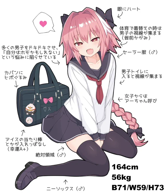 もしアストルフォが女子高生(♂)だったら