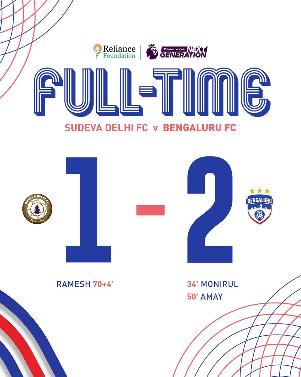 FULL-TIME. A 🔝 performance from the Blue Colts who finish their #PLNextGen Cup campaign with a win. 🔥

#WeAreBFC #PLNextGen #RelianceFoundation #SDFCBFC ⚔️ #RFDL