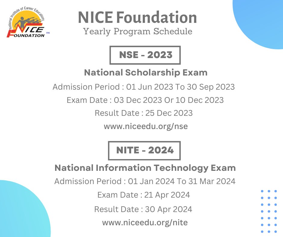 NICE Foundation (@nicefoundation_) / Posts / X