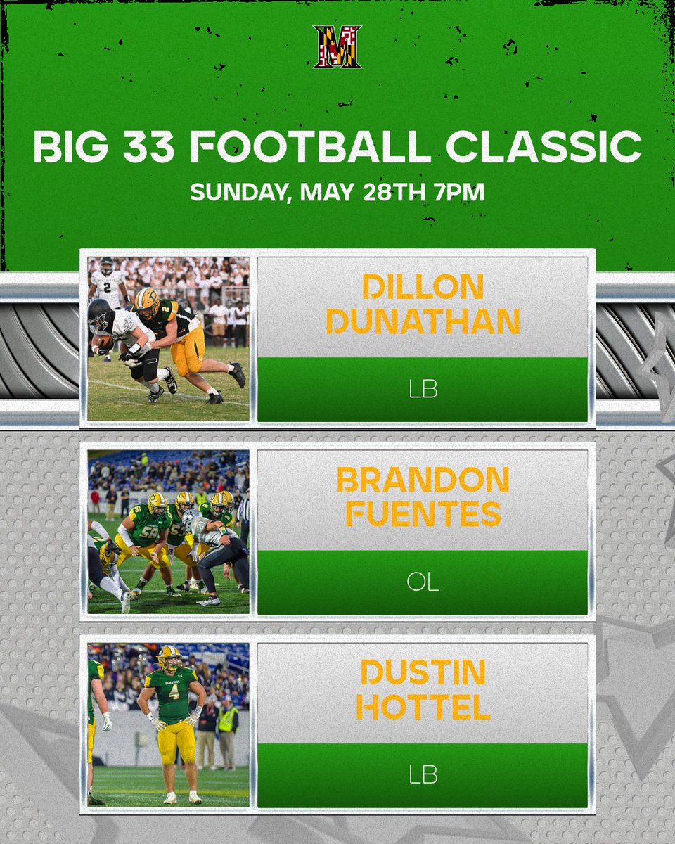 Damascus Football (@dmassfootball) on Twitter photo Good luck to our guys competing for Team Maryland on Sunday! Beat PA!
big33.org
<a href="/Dillon_Dunathan/">Dillon Dunathan</a>
<a href="/BrandonF_58/">Brandon Fuentes</a>
<a href="/_Dustin_Hottel/">Dustin Hottel</a> Good luck to our guys competing for Team Maryland on Sunday! Beat PA!
big33.org
<a href="/Dillon_Dunathan/">Dillon Dunathan</a>
<a href="/BrandonF_58/">Brandon Fuentes</a>
<a href="/_Dustin_Hottel/">Dustin Hottel</a>