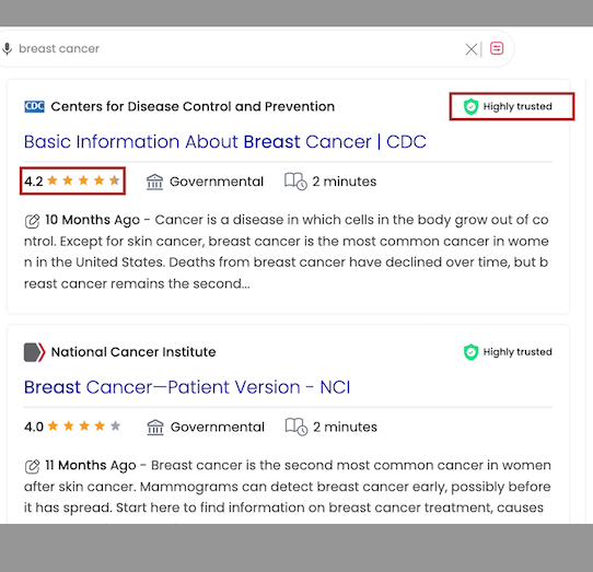 lavol_AI's tweet photo. Explore credibility in Pt.2 of our series! 

Discover the importance of author, trust markers &amp; source type. 

At Sonmit Life, we're integrating these checks for you, for free! 

Stay tuned 😀

#healthcare #factchecking #credibleinfo #healthtips https://t.co/7b8cogtq8I